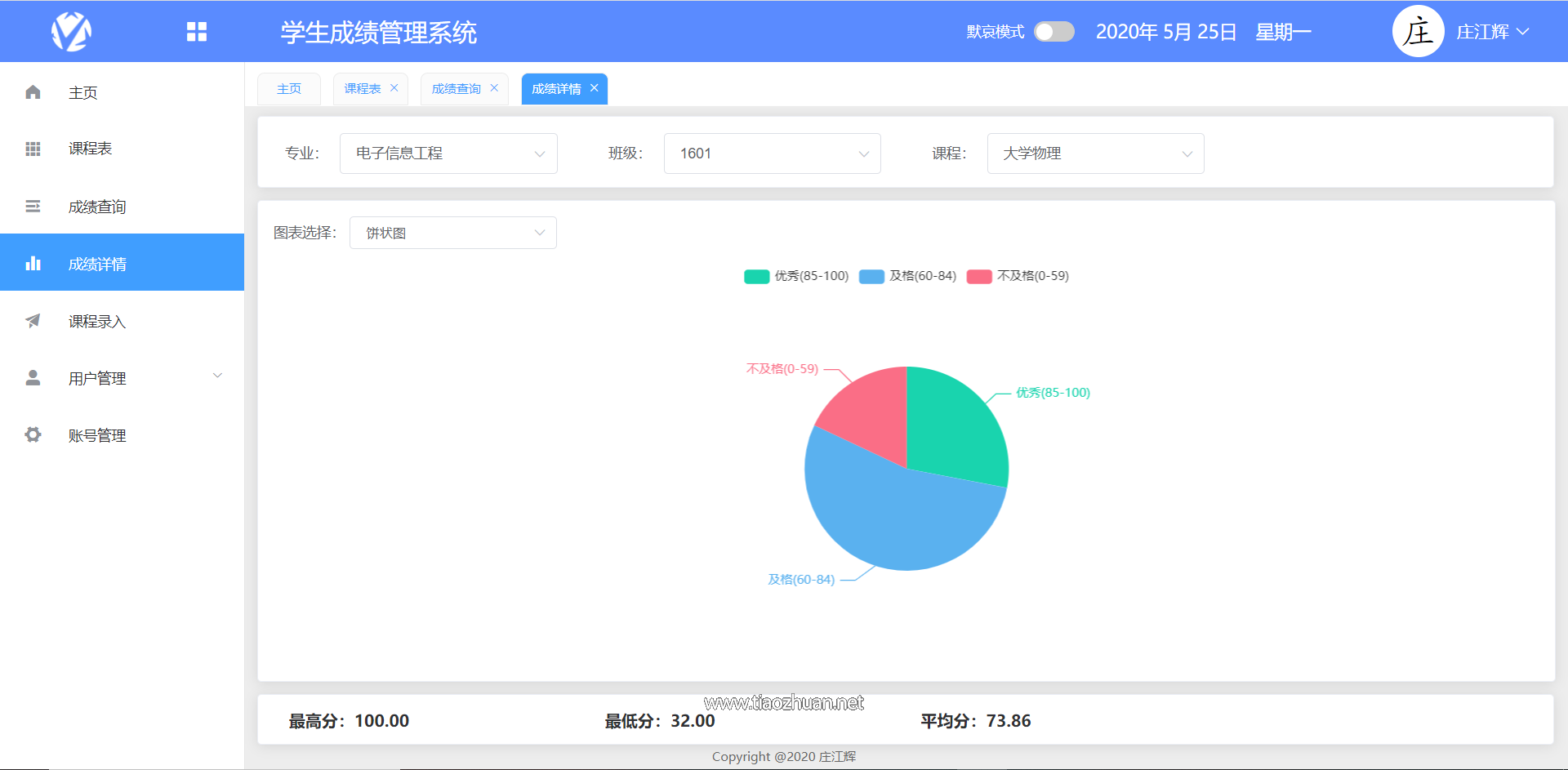 SpringBoot+Vue学生管理系统源码