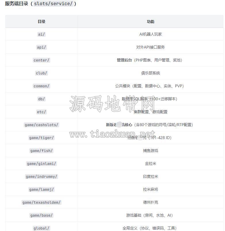 1785993547115153.jpg QQ截图20260729100802.jpg