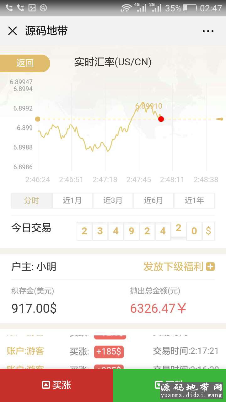 全新微信H5全开源趣投MAX白色美元币圈源码 H5娱乐游戏平台