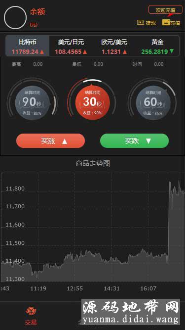 全新界面V交易系统微盘时间盘风控版源码