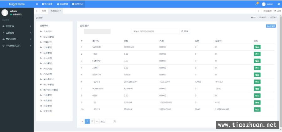 资管软件源码信管家软件源码通达信配资博易大师软件外汇模拟MT4外汇