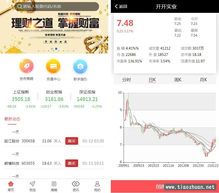 VUE股票配资系统4.0版 期权股票投资理财炒股配资点策略系统源码