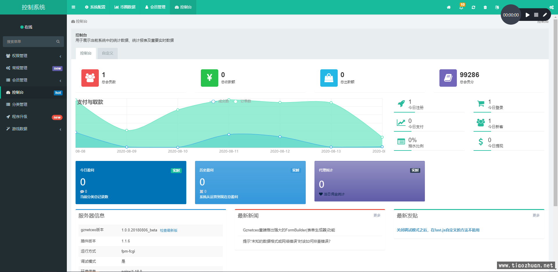 【USDT指数涨跌】蓝色UI二开币圈+万盈财经币圈+充值提现+大盘涨跌竞猜