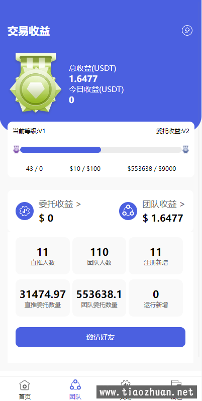 区块链量化机器人系统，前端uinapp