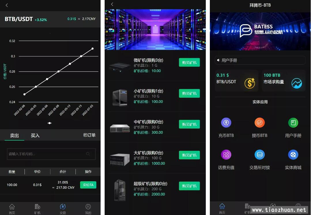 算力云矿机+区块链加密数字货币交易系统