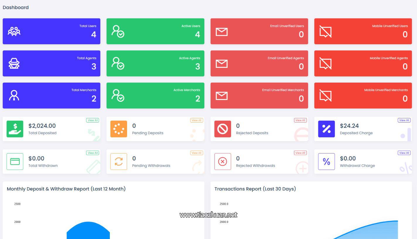 viserpay海外版支付接口源码