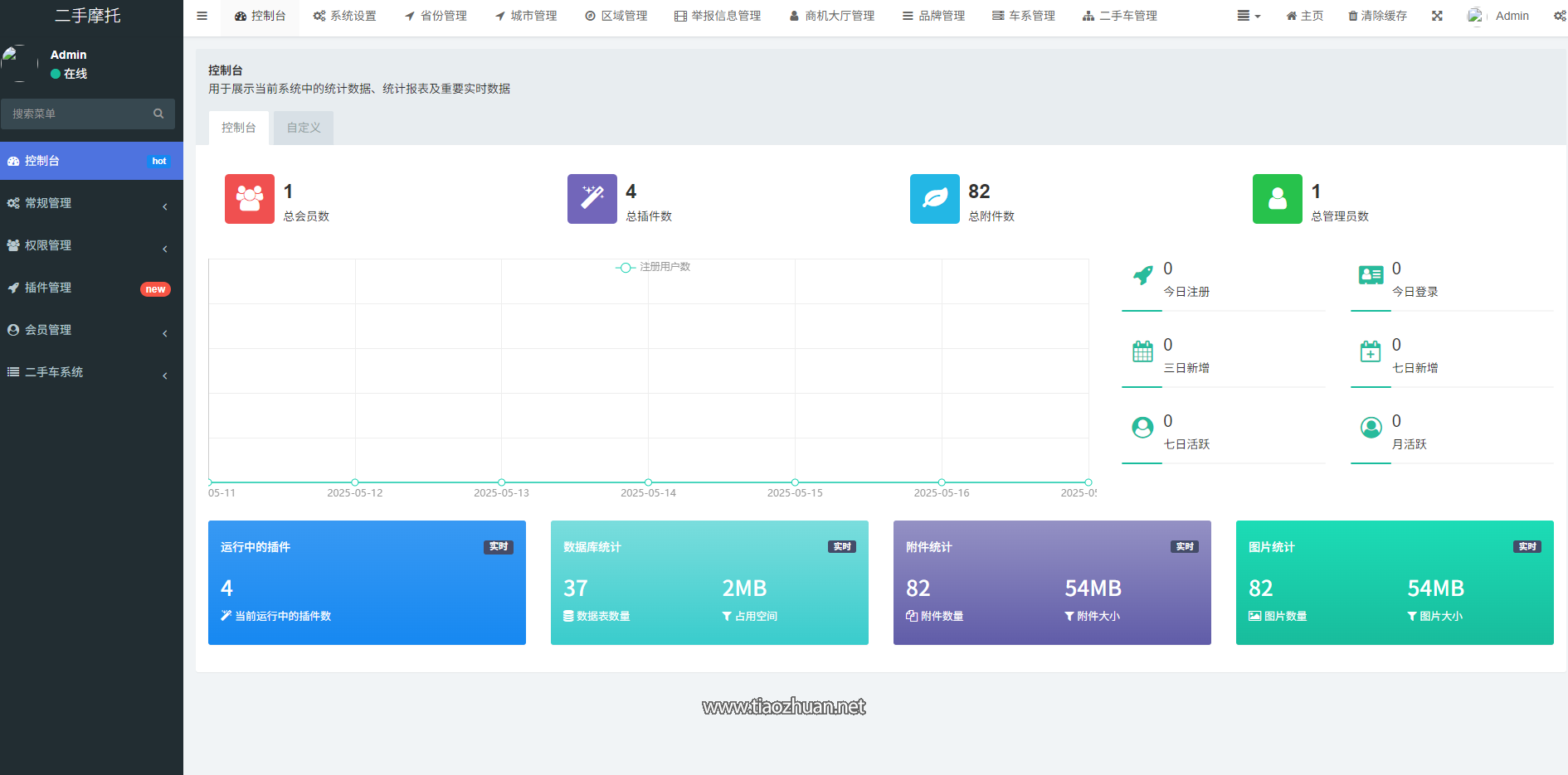 二手摩托车展示小程序后台.png