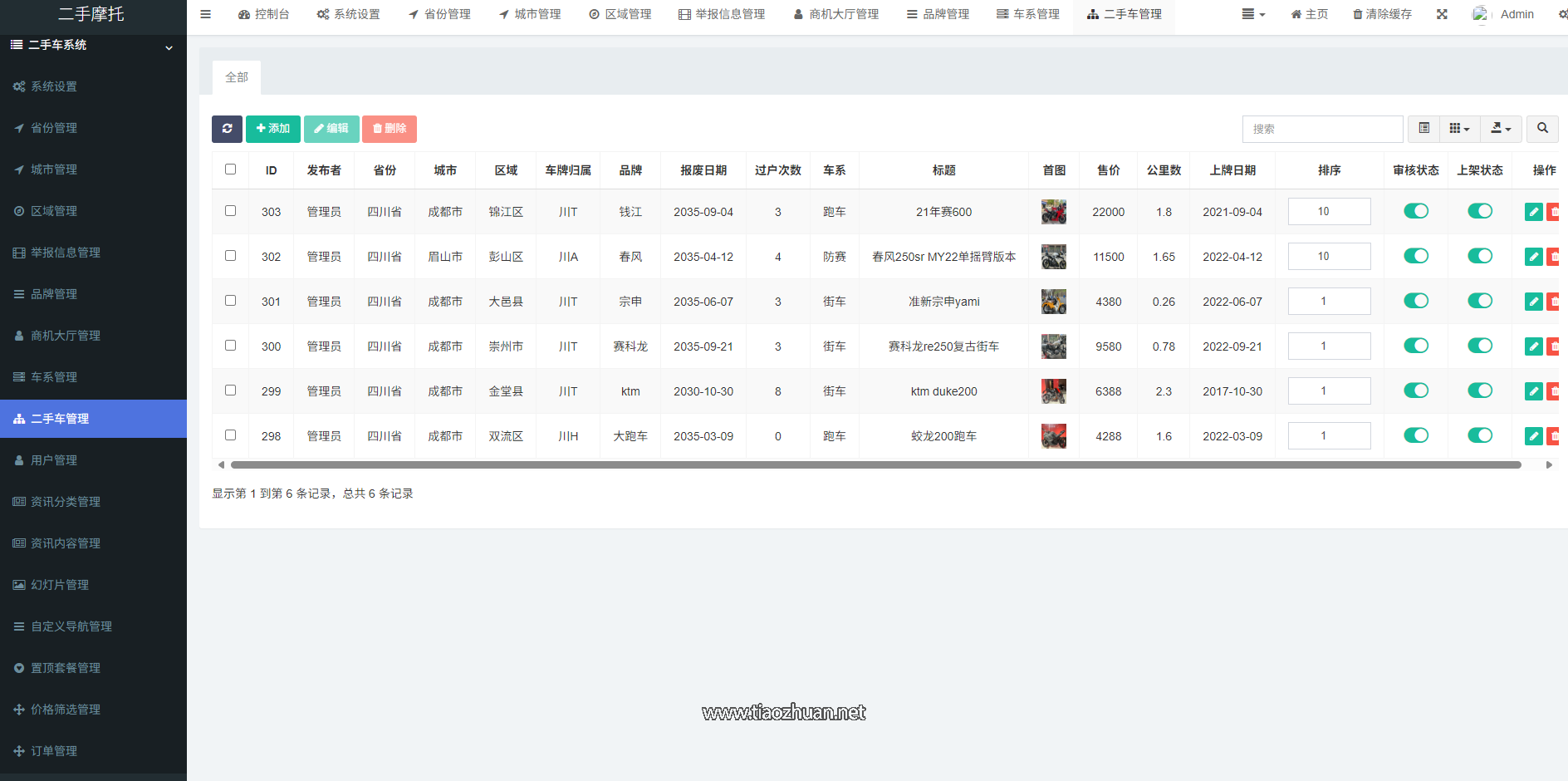 二手摩托车展示小程序后台1.png