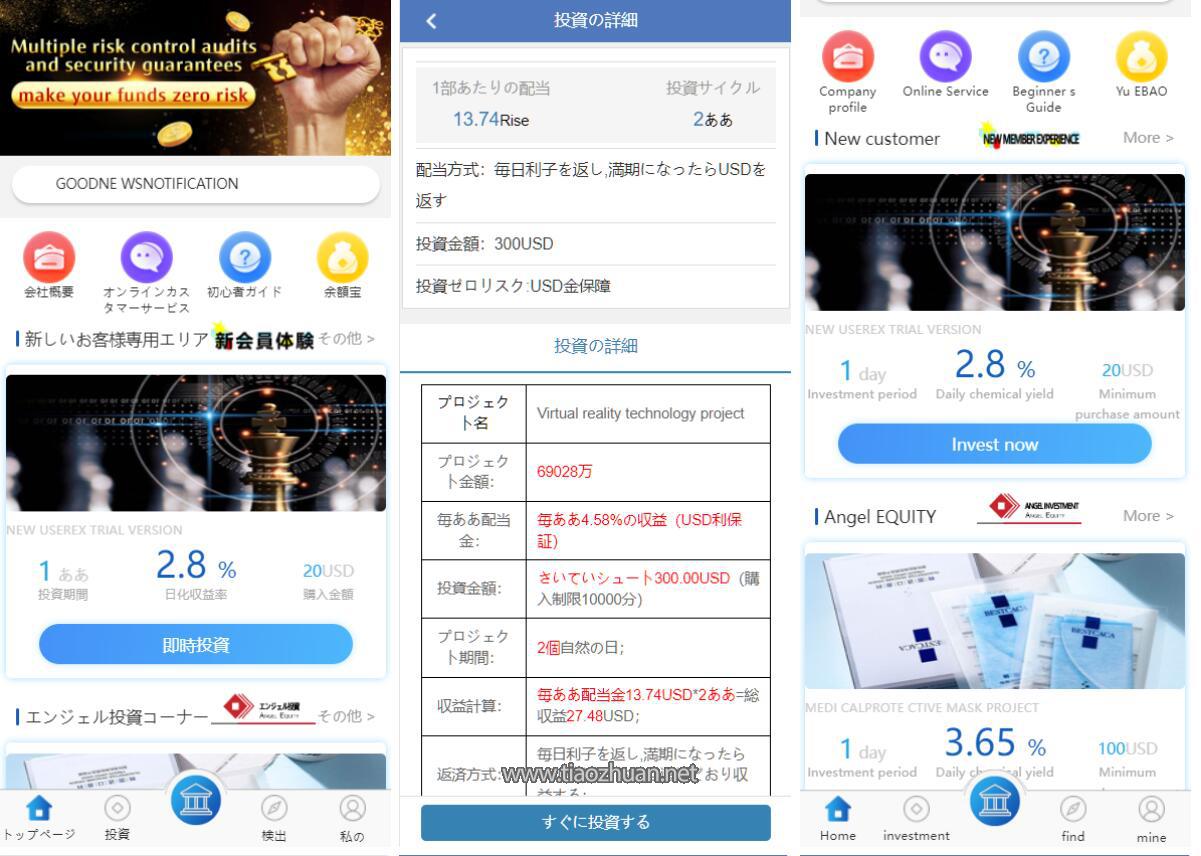 多语言版投资理财系统虚拟产品投资项目、每日返利、带积分商城