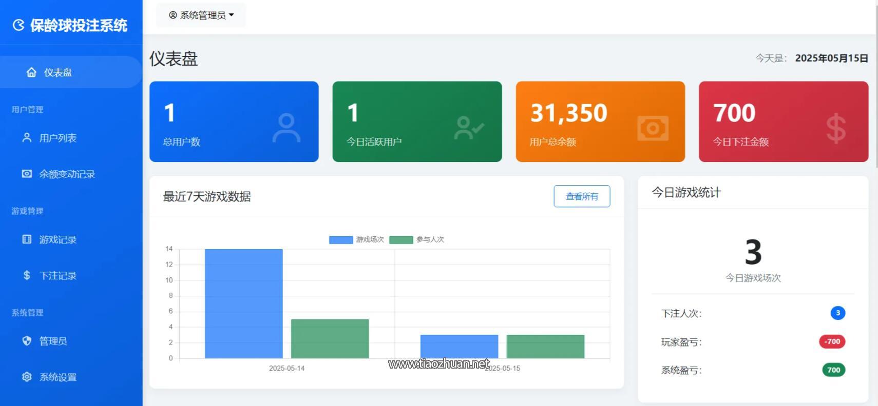 保龄球TG竞猜游戏源码