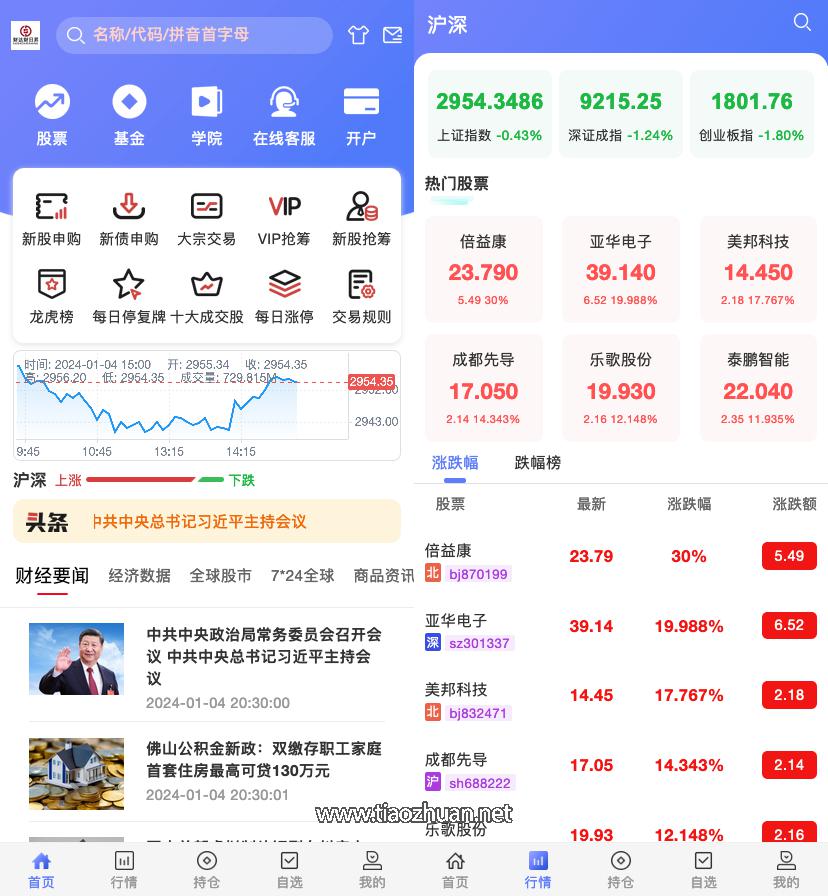 两融双融新股申购股票源码股票配资融资融券策略股票系统带美股港股交易盘源