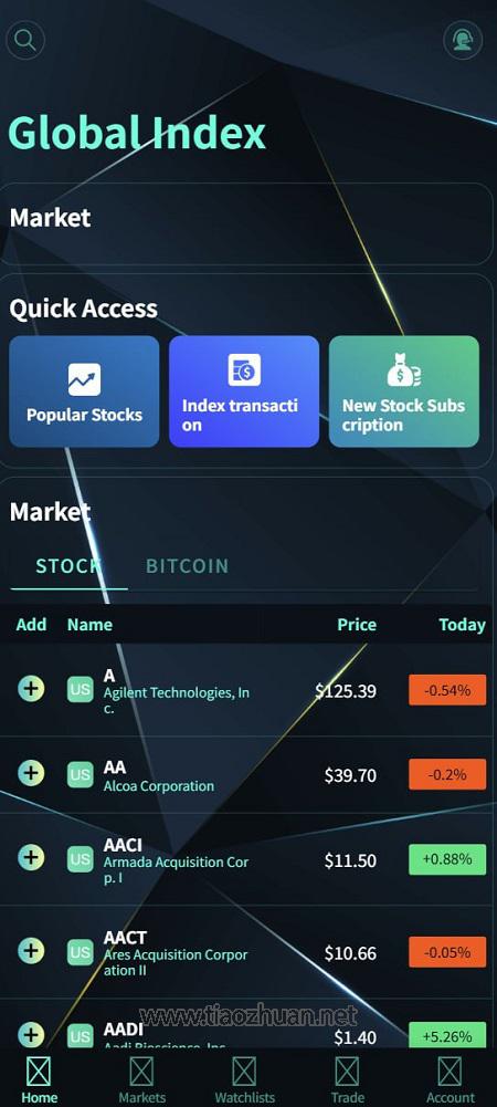 新股美股交易系统源码-后端thinkphp6 前端是html
