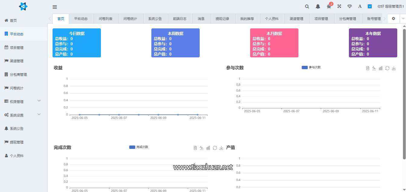 问卷调查系统多渠道对接带Vue源码