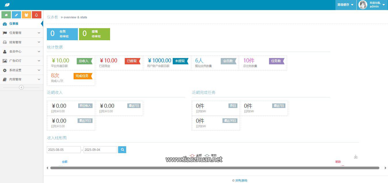 1765260714552226.jpg 后台.jpg