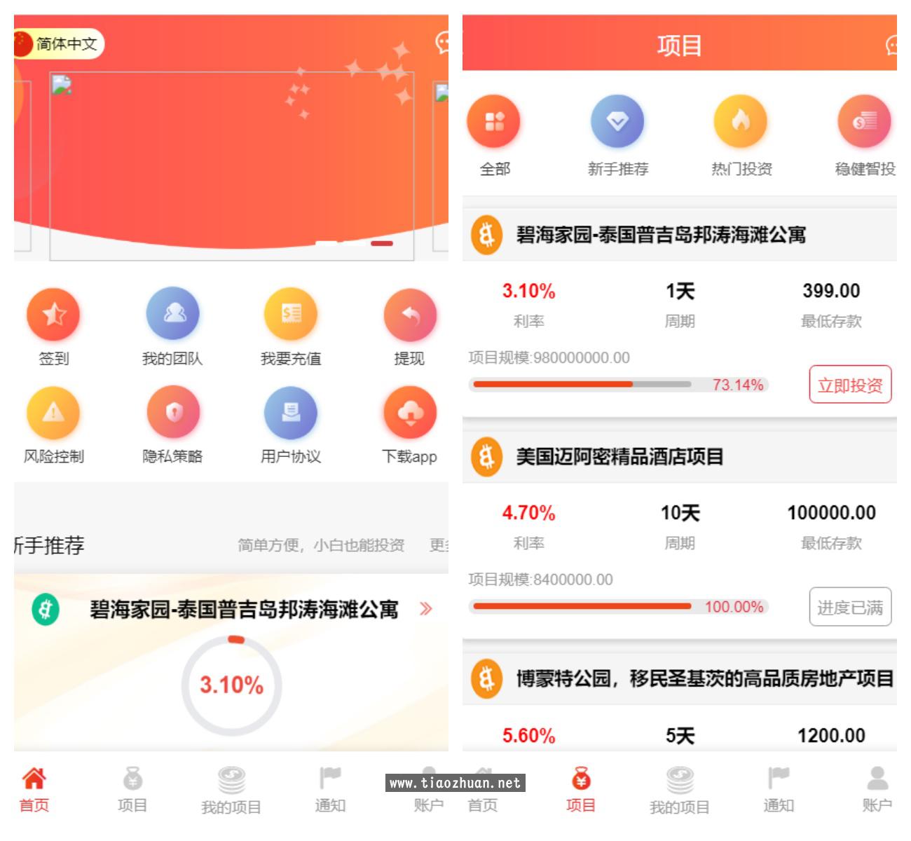 海外多语言投资理财源码前端vue开源