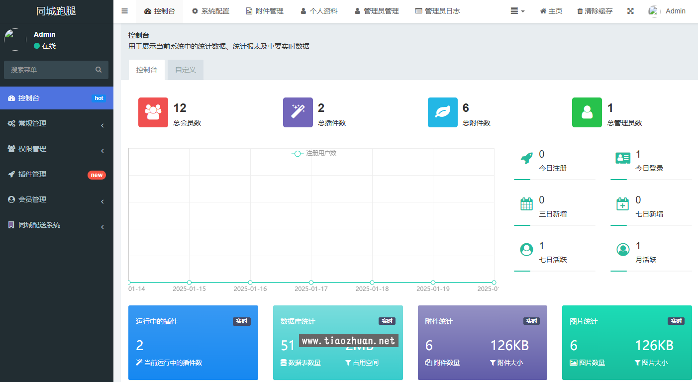 1765611061123918.png 1737359670728.png