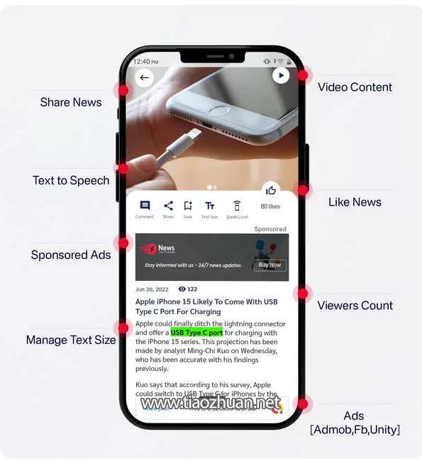 Flutter新闻资讯阅读手机APP源码+Web前后端源码V3.1.6