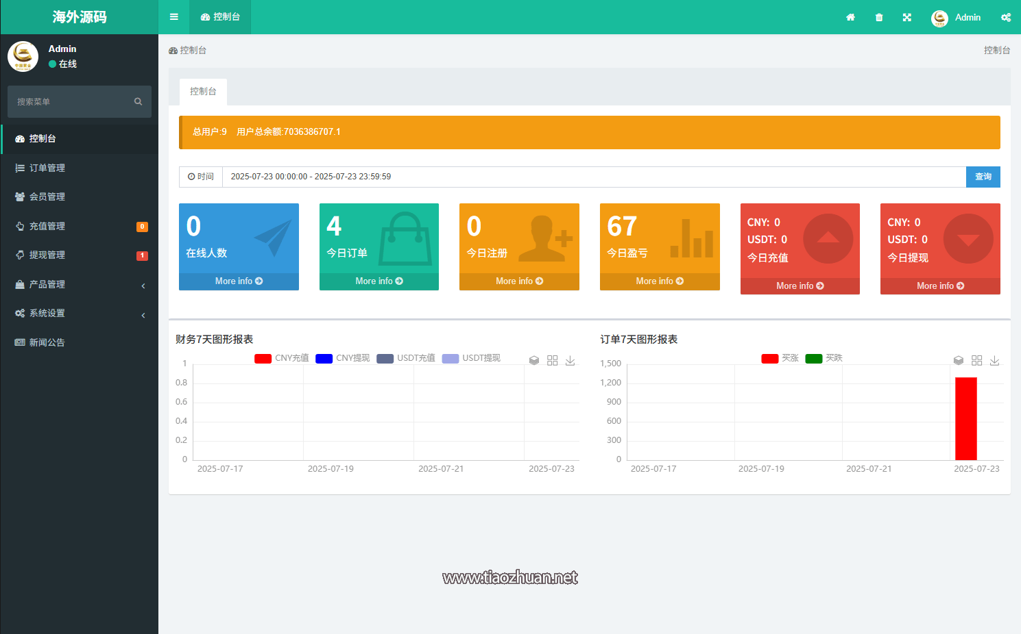 1770128112114744.png 202508061453415.png