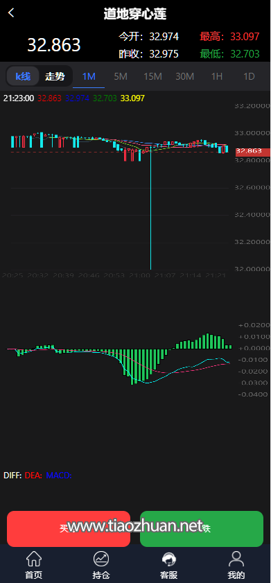 1771240111128794.png QQ20250221-212332.png