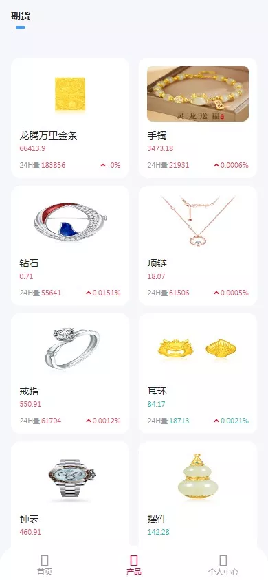 【新周大福微盘UI二开版】单控全控+改单+前端html+后端PHP