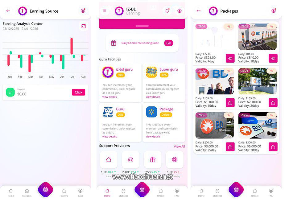 PHP Laravel 海外基金投资理财平台源码