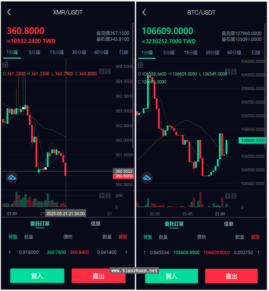 九国语言交易所源码秒合约交易c2c质押投资带文本搭建教程