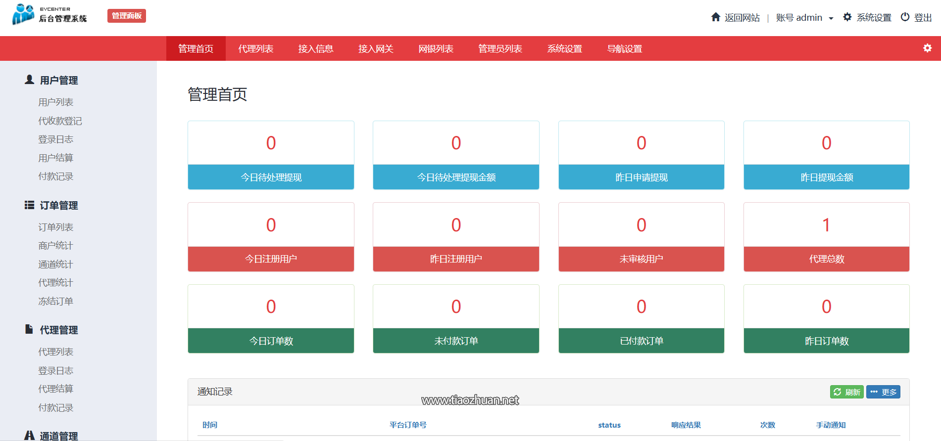 布丁云支付易支付源码小型支付