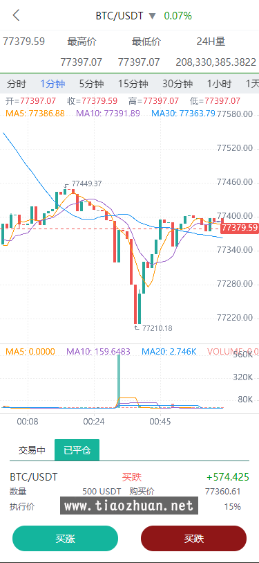 七语言交易所源码币币交易永续合约Defi借贷  PHP+uniapp纯源码