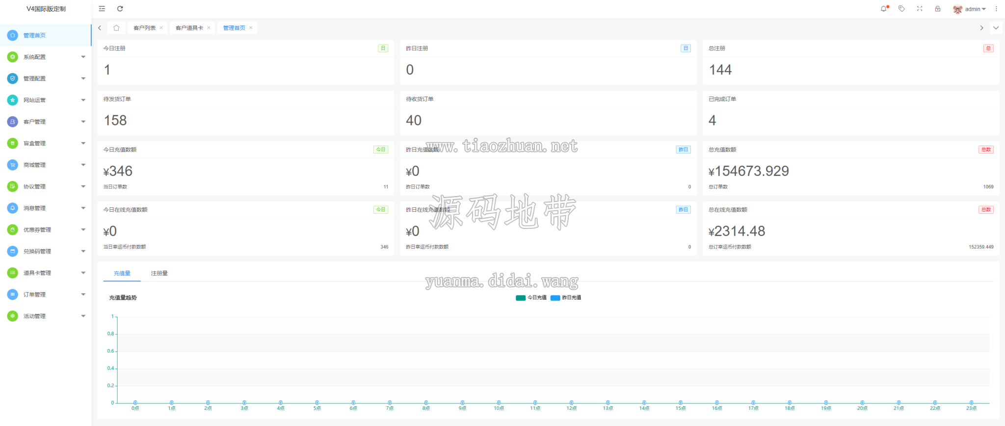 412bdd70-b64d-40e0-962f-0c70777209b0-2048x869.png