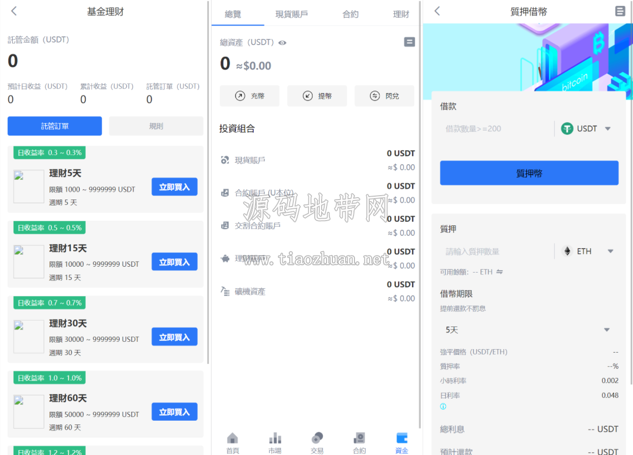 JAVA九国语言完美交易所