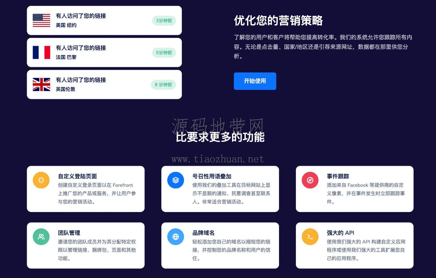 SaaS短网址系统源码Premium URL Shortener v6.3.3汉化版