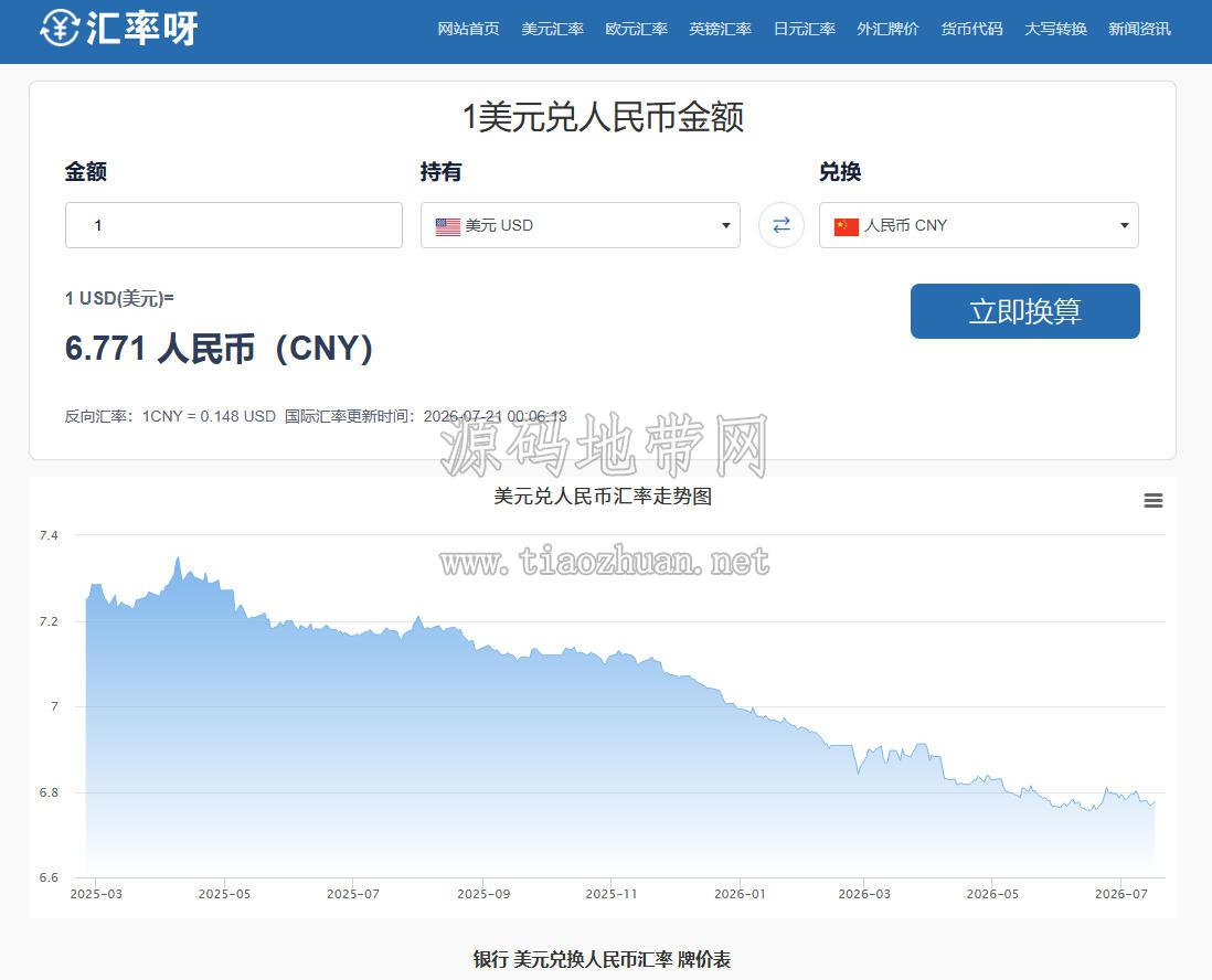 帝国CMS7.5在线汇率兑换源码 自动更新