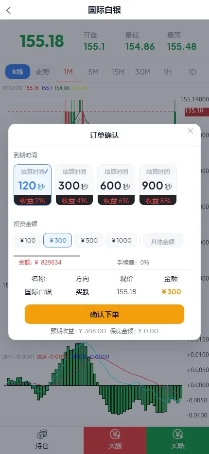 微交易期货交易平台源码