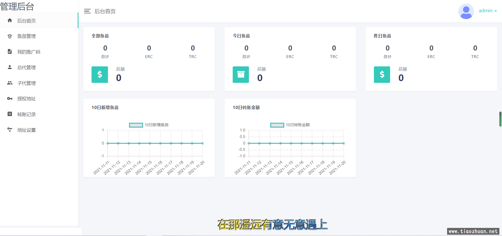 修复版秒u系统源码授权盗usdt源码usdt空投扫码转账授权内附详细搭建教程word文档