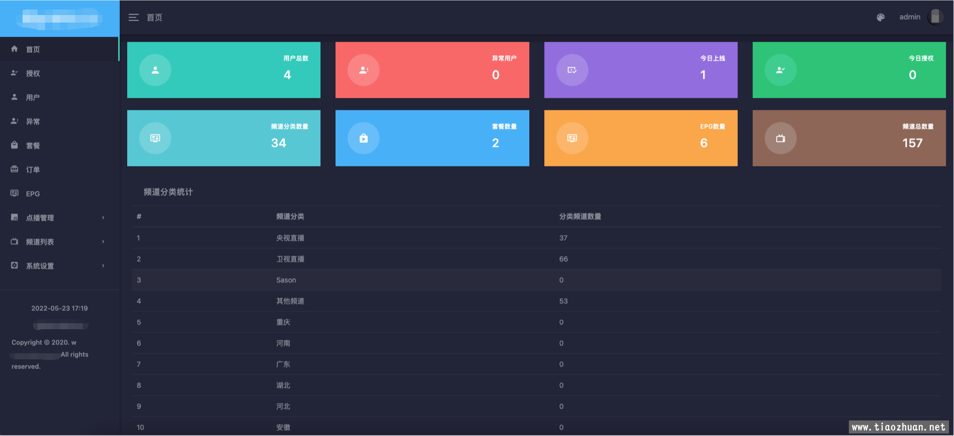 新版骆驼IPTV小肥米iptv管理系统 全开源源码 可对接EZtv电视直播管理系统